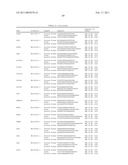 Gene Expression Markers for Colorectal Cancer Prognosis diagram and image