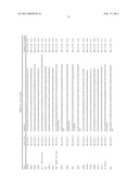 Gene Expression Markers for Colorectal Cancer Prognosis diagram and image