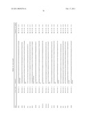 Gene Expression Markers for Colorectal Cancer Prognosis diagram and image