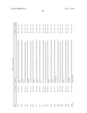 Gene Expression Markers for Colorectal Cancer Prognosis diagram and image