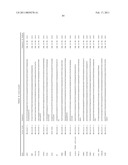 Gene Expression Markers for Colorectal Cancer Prognosis diagram and image