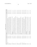 Gene Expression Markers for Colorectal Cancer Prognosis diagram and image