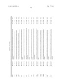 Gene Expression Markers for Colorectal Cancer Prognosis diagram and image