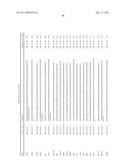 Gene Expression Markers for Colorectal Cancer Prognosis diagram and image