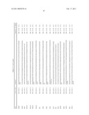 Gene Expression Markers for Colorectal Cancer Prognosis diagram and image