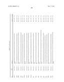 Gene Expression Markers for Colorectal Cancer Prognosis diagram and image