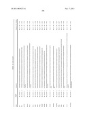 Gene Expression Markers for Colorectal Cancer Prognosis diagram and image