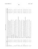 Gene Expression Markers for Colorectal Cancer Prognosis diagram and image