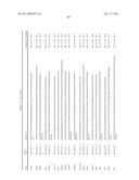 Gene Expression Markers for Colorectal Cancer Prognosis diagram and image