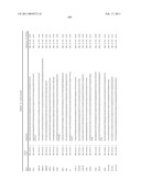 Gene Expression Markers for Colorectal Cancer Prognosis diagram and image