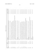 Gene Expression Markers for Colorectal Cancer Prognosis diagram and image