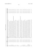 Gene Expression Markers for Colorectal Cancer Prognosis diagram and image