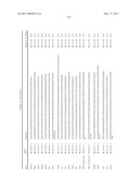 Gene Expression Markers for Colorectal Cancer Prognosis diagram and image