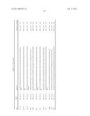 Gene Expression Markers for Colorectal Cancer Prognosis diagram and image