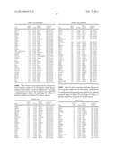 Gene Expression Markers for Colorectal Cancer Prognosis diagram and image