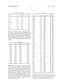 Gene Expression Markers for Colorectal Cancer Prognosis diagram and image