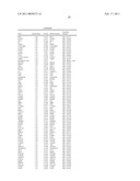 Gene Expression Markers for Colorectal Cancer Prognosis diagram and image