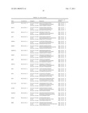 Gene Expression Markers for Colorectal Cancer Prognosis diagram and image