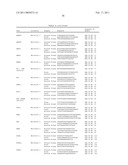 Gene Expression Markers for Colorectal Cancer Prognosis diagram and image