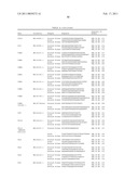 Gene Expression Markers for Colorectal Cancer Prognosis diagram and image