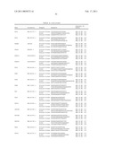 Gene Expression Markers for Colorectal Cancer Prognosis diagram and image