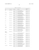 Gene Expression Markers for Colorectal Cancer Prognosis diagram and image