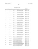 Gene Expression Markers for Colorectal Cancer Prognosis diagram and image