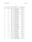 Gene Expression Markers for Colorectal Cancer Prognosis diagram and image