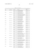 Gene Expression Markers for Colorectal Cancer Prognosis diagram and image