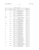 Gene Expression Markers for Colorectal Cancer Prognosis diagram and image