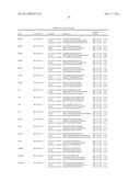 Gene Expression Markers for Colorectal Cancer Prognosis diagram and image