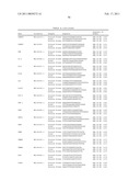 Gene Expression Markers for Colorectal Cancer Prognosis diagram and image