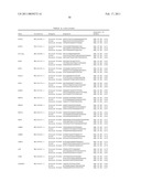 Gene Expression Markers for Colorectal Cancer Prognosis diagram and image