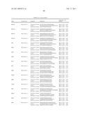 Gene Expression Markers for Colorectal Cancer Prognosis diagram and image