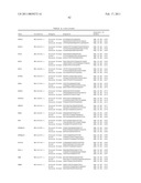 Gene Expression Markers for Colorectal Cancer Prognosis diagram and image