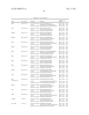 Gene Expression Markers for Colorectal Cancer Prognosis diagram and image