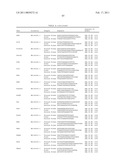 Gene Expression Markers for Colorectal Cancer Prognosis diagram and image