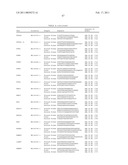 Gene Expression Markers for Colorectal Cancer Prognosis diagram and image