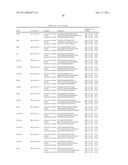 Gene Expression Markers for Colorectal Cancer Prognosis diagram and image