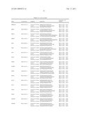 Gene Expression Markers for Colorectal Cancer Prognosis diagram and image