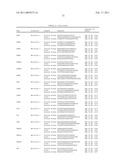 Gene Expression Markers for Colorectal Cancer Prognosis diagram and image