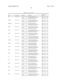 Gene Expression Markers for Colorectal Cancer Prognosis diagram and image