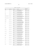 Gene Expression Markers for Colorectal Cancer Prognosis diagram and image