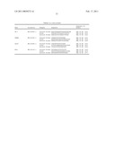 Gene Expression Markers for Colorectal Cancer Prognosis diagram and image