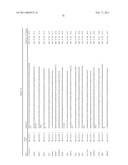 Gene Expression Markers for Colorectal Cancer Prognosis diagram and image