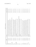 Gene Expression Markers for Colorectal Cancer Prognosis diagram and image