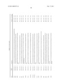 Gene Expression Markers for Colorectal Cancer Prognosis diagram and image