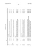 Gene Expression Markers for Colorectal Cancer Prognosis diagram and image