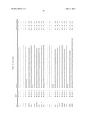 Gene Expression Markers for Colorectal Cancer Prognosis diagram and image