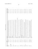 Gene Expression Markers for Colorectal Cancer Prognosis diagram and image